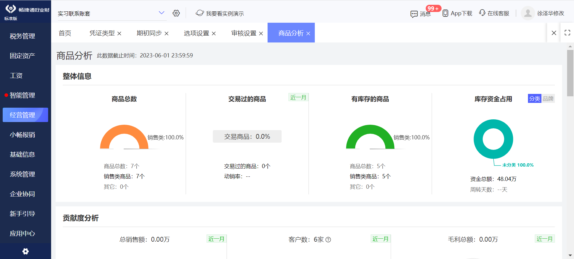 安徽电商系统公司收费标准及电子商务平台开发运营全解析