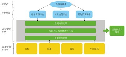 新股前瞻 | 福禄控股 短期业绩爆发与长期定价风险的对垒