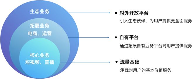 移动端开发未来何在？GMTC邀您与于冰老师共探电商平台开发新机遇